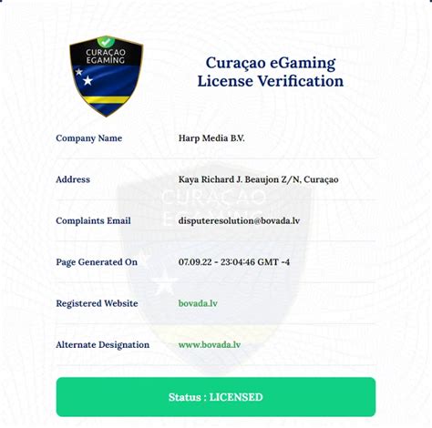 curacao license validation